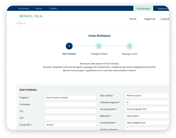 Custom Software Our Vision
