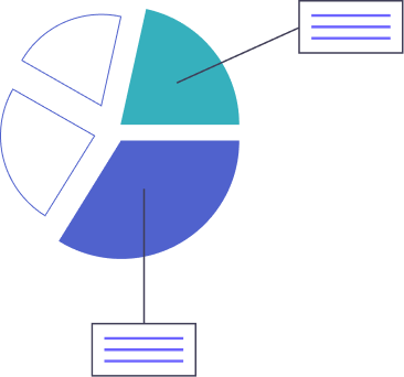 Analisi User Experience