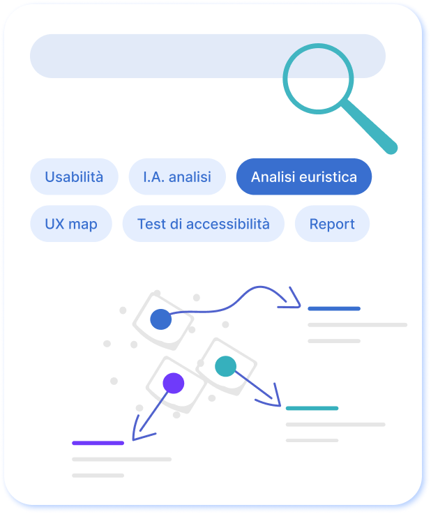 UX Audit Analysis