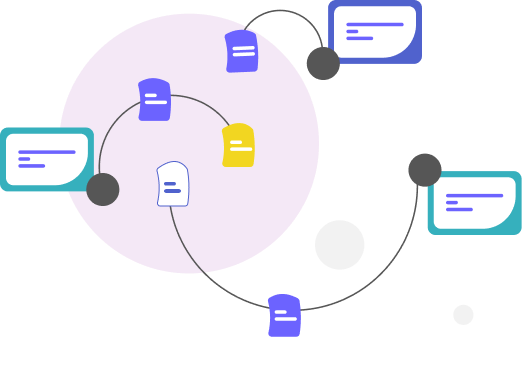 UX Strategy Map